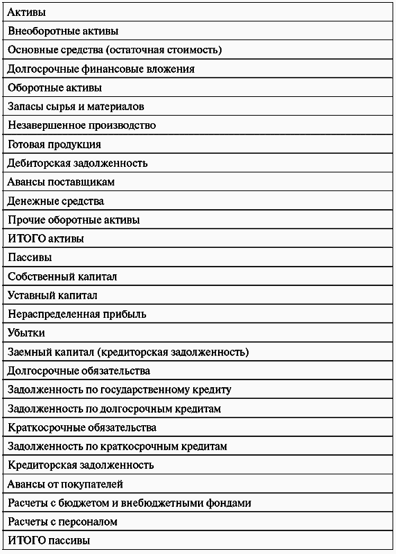 Инвестиционные проекты: от моделирования до реализации - i_017.png