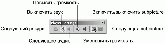 Профессиональный авторинг DVD - i_025.png