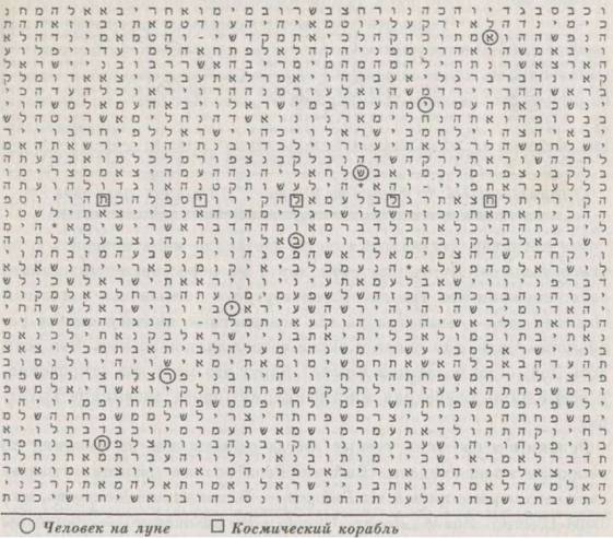 Библейский код. Тайнопись будущего - i_011.jpg