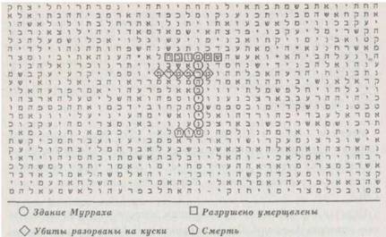 Библейский код. Тайнопись будущего - i_053.jpg