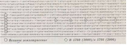 Библейский код. Тайнопись будущего - i_066.jpg
