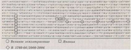 Библейский код. Тайнопись будущего - i_072.jpg