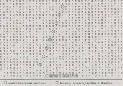 Библейский код. Тайнопись будущего - i_073.jpg