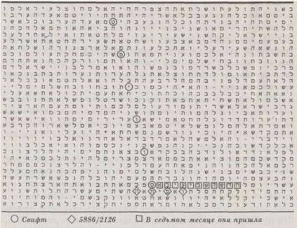 Библейский код. Тайнопись будущего - i_075.jpg
