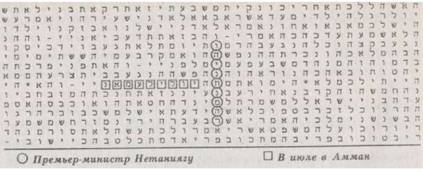 Библейский код. Тайнопись будущего - i_080.jpg