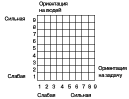 Менеджмент. Шпаргалка - i_001.png