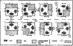 Как благоустроить приусадебный участок - pic_1.jpg