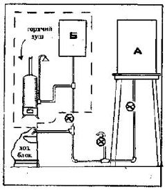 Как благоустроить приусадебный участок - pic_66.jpg