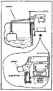 Как благоустроить приусадебный участок - pic_67.jpg