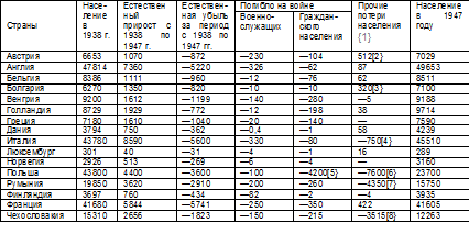 Итоги Второй мировой войны. Выводы побеждённых - i_013.png