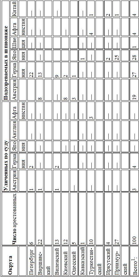 Кто предавал Россию - i_001.jpg