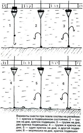 Тайны рыбацкого счастья - i_025.jpg