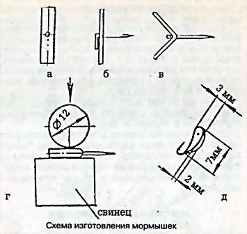 Тайны рыбацкого счастья - i_050.jpg