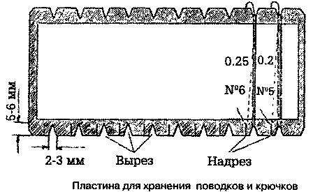 Тайны рыбацкого счастья - i_061.jpg