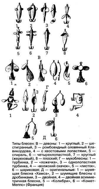 Тайны рыбацкого счастья - i_072.jpg