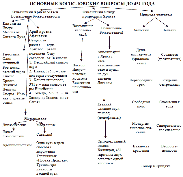 Дорогами христианства - i_004.png
