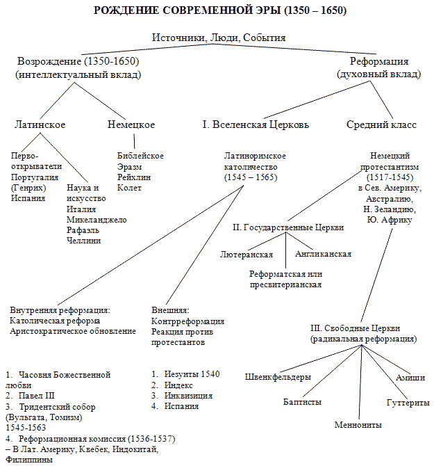Дорогами христианства - i_013.png