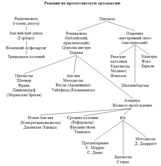 Дорогами христианства - i_020.png