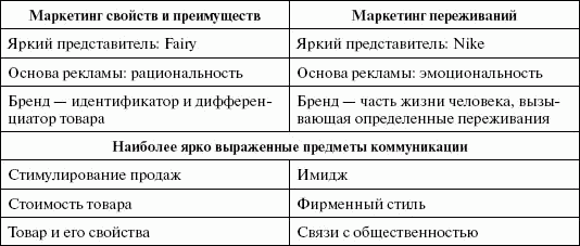 Стимулирование продаж - _16.png