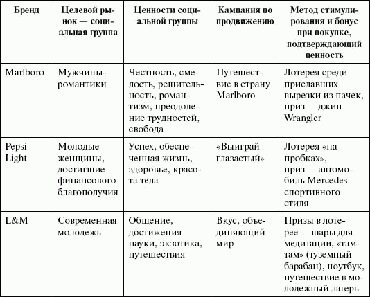 Стимулирование продаж - _18.png