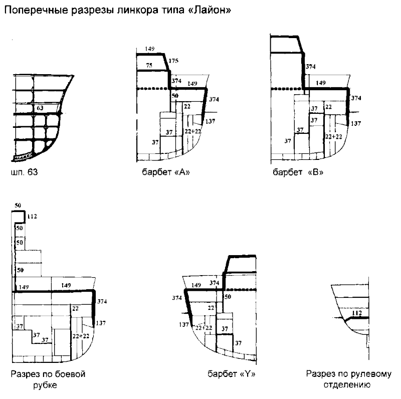 Линейные корабли типов «Лайон» и «Вэнгард» - i_003.png