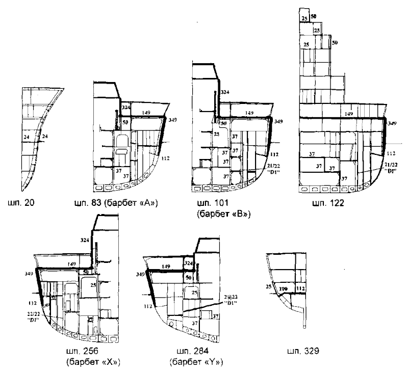 Линейные корабли типов «Лайон» и «Вэнгард» - i_009.png