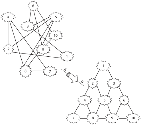 Стратегический менеджмент: учебное пособие - _03.png