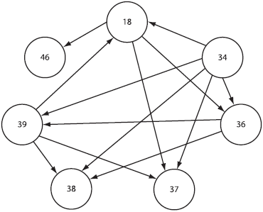 Стратегический менеджмент: учебное пособие - _10.png