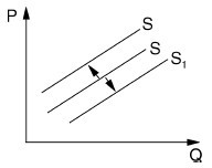 Шпаргалка по микроэкономике - i_002.jpg