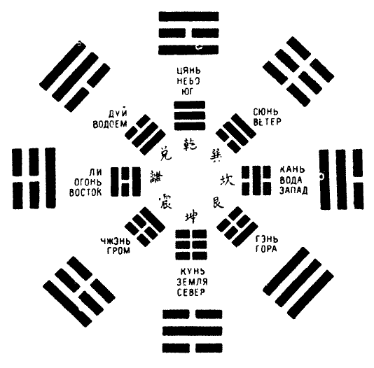 Багуацюань сюэ - i_069.png