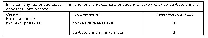 Генетика - _7.jpg