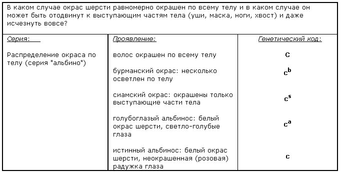Генетика - _9.jpg