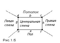Фреймы для представления знаний - i811c68d785