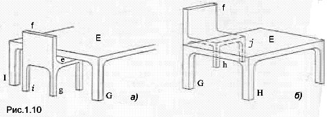 Фреймы для представления знаний - ie06fded95a