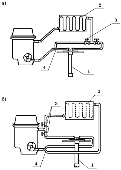 Все о предпусковых обогревателях и отопителях - i_066.jpg