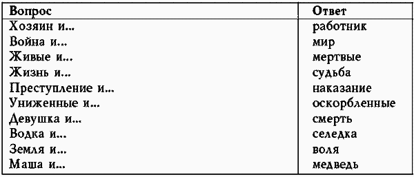 Энциклопедия лучших игр со словами и цифрами - _054_2.png