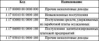 Государственные и муниципальные финансы - i_001.png