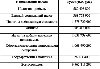 Государственные и муниципальные финансы - i_005.png