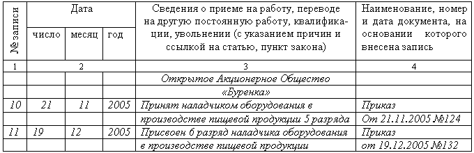 Трудовая книжка - i_015.png