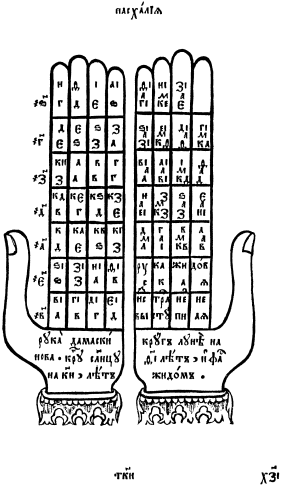 Счет лет от Христа и календарные споры - _01.png