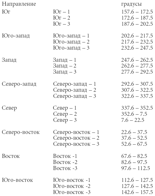 Я дарю вам птицу счастья! - i_021.png