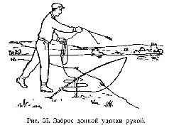 Спортивная ловля рыбы. - pic_88.jpg