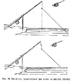 Спортивная ловля рыбы. - pic_90.jpg