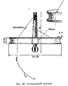 Спортивная ловля рыбы. - pic_99.jpg