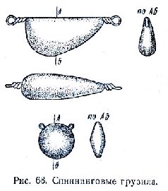 Спортивная ловля рыбы. - pic_167.jpg