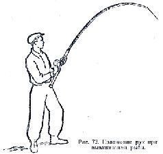 Спортивная ловля рыбы. - pic_175.jpg