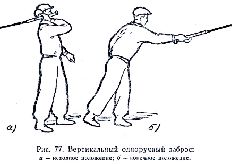 Спортивная ловля рыбы. - pic_186.jpg