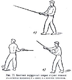 Спортивная ловля рыбы. - pic_191.jpg