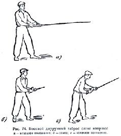 Спортивная ловля рыбы. - pic_196.jpg