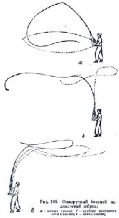 Спортивная ловля рыбы. - pic_258.jpg